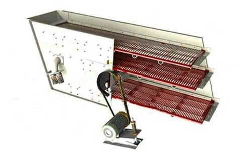 圆振动筛工作原理