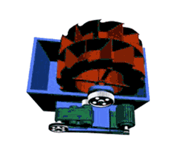 轮斗洗砂机工作原理