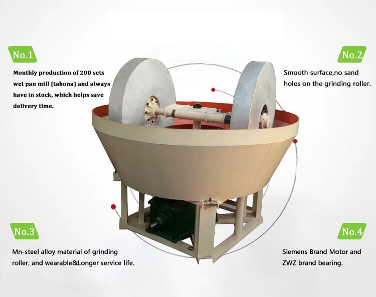 湿碾机工作原理