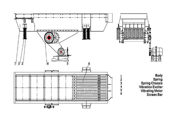 GZD Series Vibrating Feeder Structure